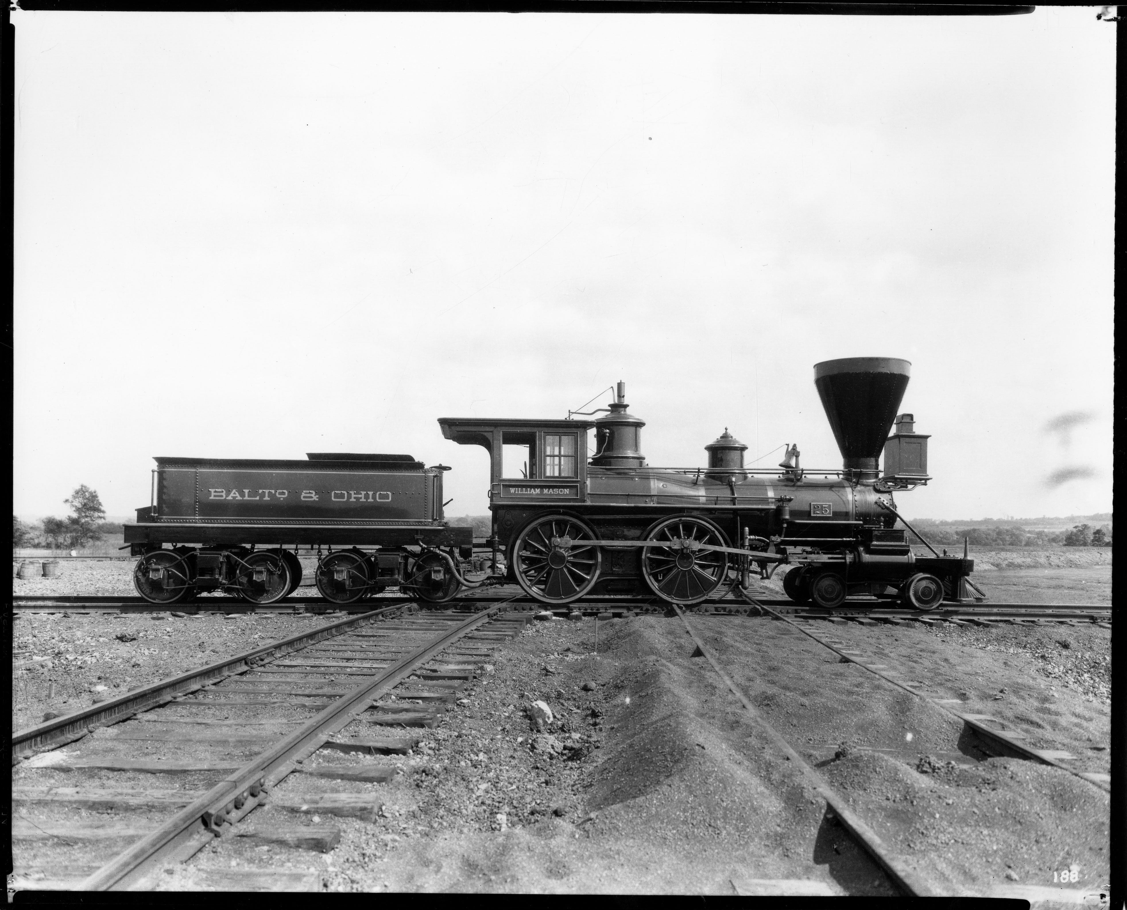 B&O Railroad